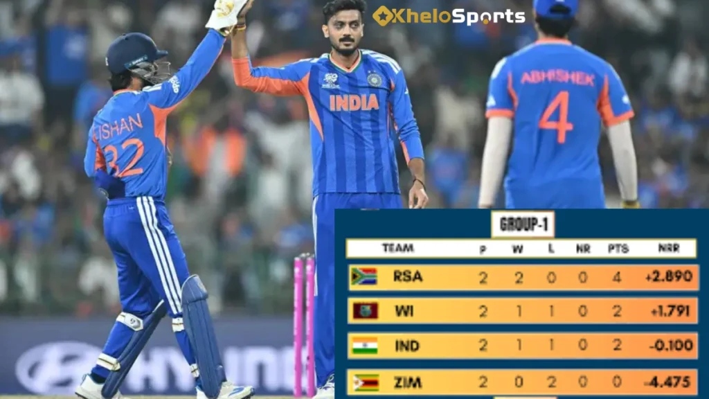 T20 World Cup 2026 Points Table Update: India’s Semifinal Hopes Strengthen After Dominant Win