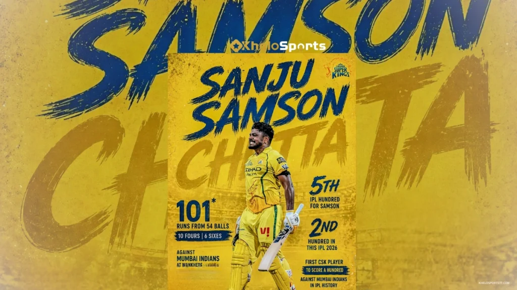 Sanju Samson Century