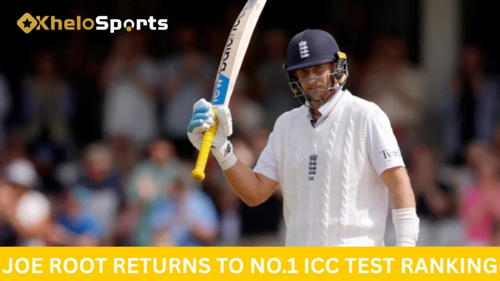 ICC Test rankings